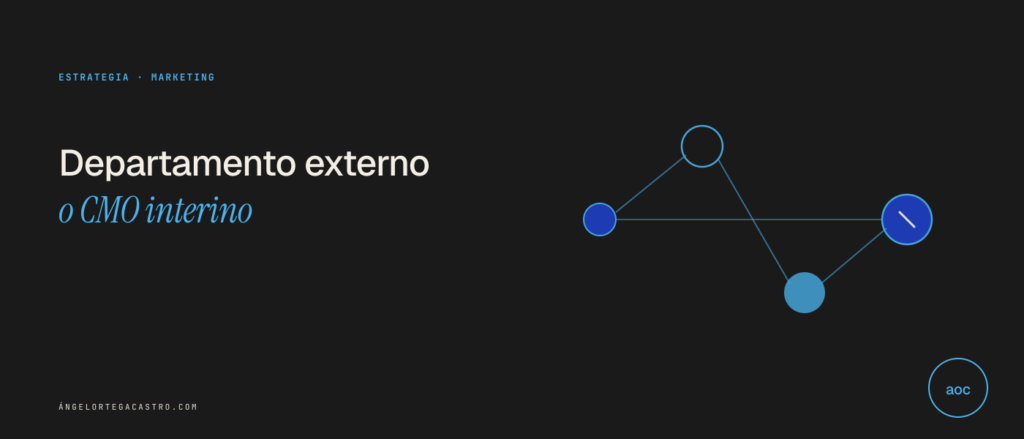 Departamento de marketing externo vs CMO interino