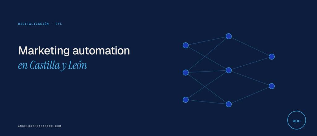 Marketing automation en Castilla y León: guía para pymes