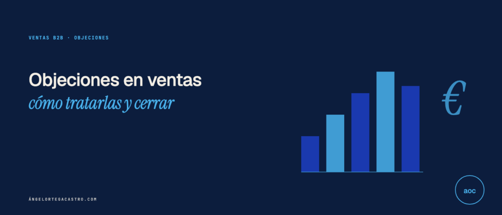 Tratamiento de objeciones en ventas: cómo cerrar