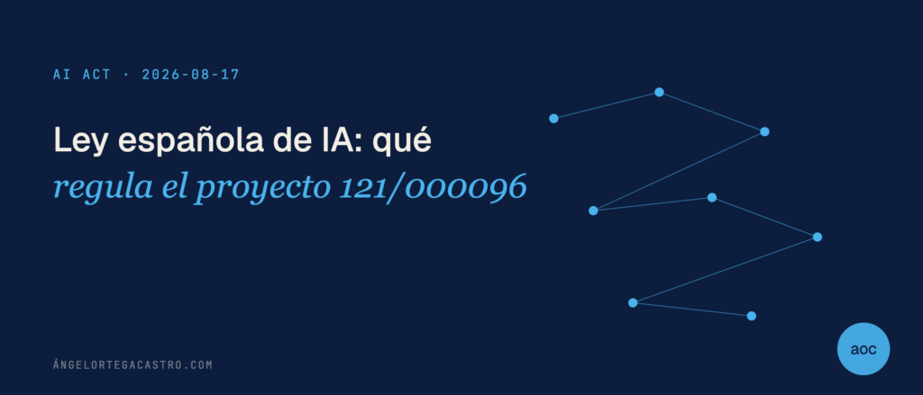 Ley española de IA: qué regula el proyecto 121/000096