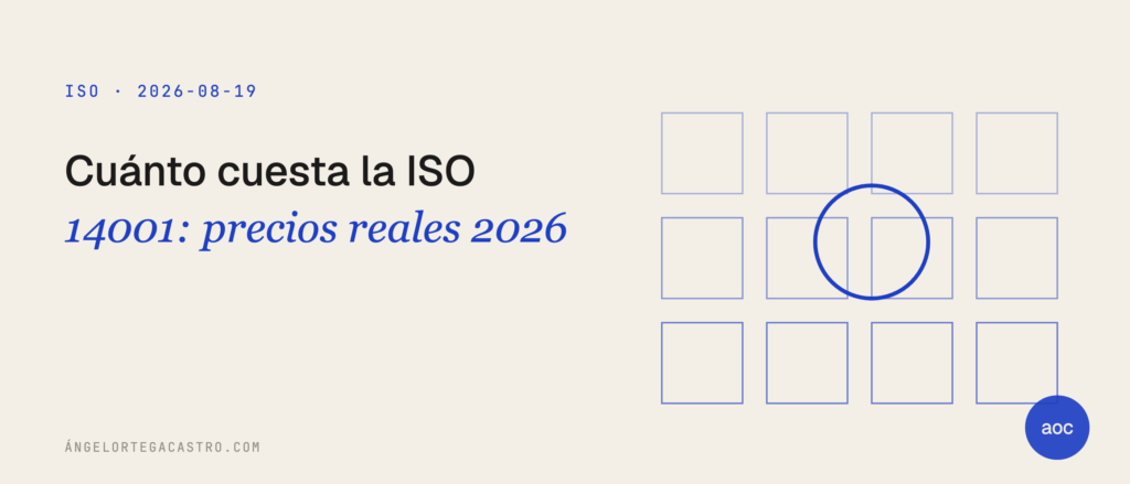 Cuánto cuesta la ISO 14001: precios reales en 2026