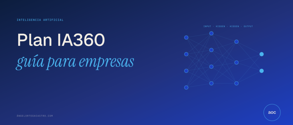 Plan IA360: guía completa para empresas