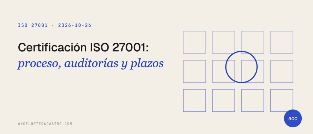 Certificación ISO 27001: proceso, auditorías y plazos