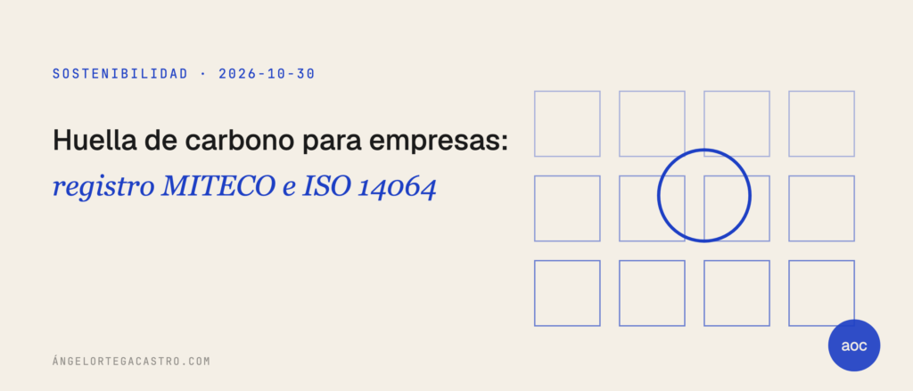 Huella de carbono para empresas: registro MITECO e ISO 14064