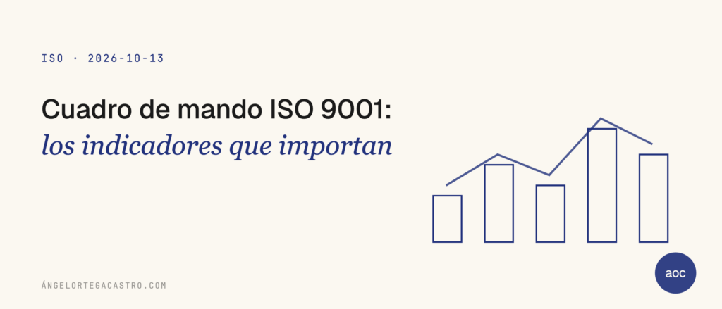 Cuadro de mando ISO 9001: los indicadores que importan